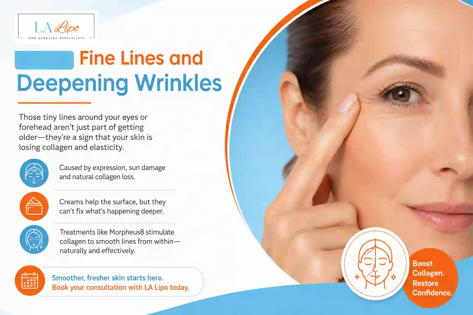 Sign #2: Fine Lines and Deepening Wrinkles Hampton Court